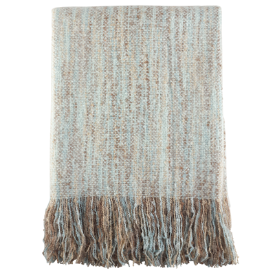 Aqua Faux Mohair Throw